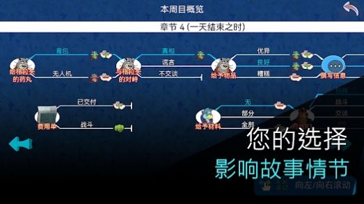 鳄鱼侦探布罗格中文汉化