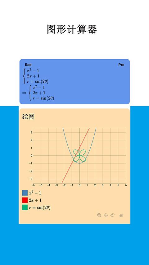 Mathfuns